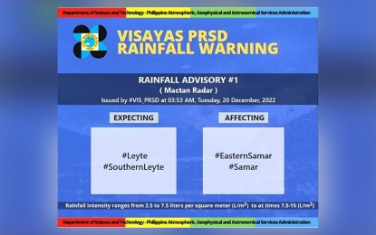 <p><strong>RAINFALL WARNING.</strong> The graphic rainfal advisory from the Philippine Atmospheric, Geophysical and Astronomical Services Administration (PAGASA) for Eastern Visayas provinces.<em> (PAGASA image)  </em></p>