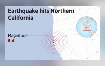 <p>JOLT. A powerful earthquake hits the US state of California Tuesday (Dec. 20, 2022).  At least two were reported dead while almost a dozen were hurt.  <em>(Anadolu)</em></p>