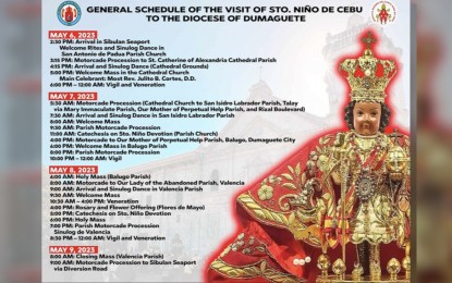 <p><strong>PILGRIMAGE.</strong> The Sto. Niño de Cebu pilgrim image will be visiting the Diocese of Dumaguete from May 6-9 as part of the yearly celebration of "Kaplag", or its discovery 450 years ago. The pilgrim visit aims to deepen the faith of the Catholic faithful as well as to teach them proper ways of devotion and prayers to the Child Jesus. <em>(Photo courtesy of the Diocese of Dumaguete Facebook)</em></p>
