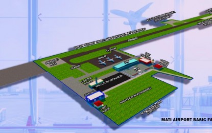 <p>The perspective of the Mati City Airport development.<em> (Photo courtesy of Davao Oriental PIO)</em></p>