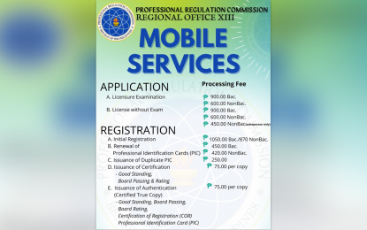 Upcoming PRC mobile services in Siargao Island lauded