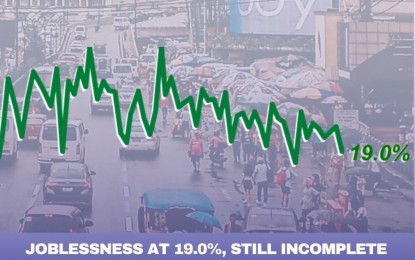 <div dir="auto">
<div dir="auto">STATE OF LABOR. A nationwide survey conducted by the Social Weather Stations (SWS) found that the number of jobless adult Filipinos declined to 8.7 million as of March this year. According to the First Quarter 2023 SWS survey conducted from March 26 to 29, 2023, the latest joblessness rate stood at 19 percent at the end of the first quarter this year, lower than in the past two quarters but higher than year-ago level.</div>
</div>
<div class="yj6qo ajU"> (Grapics courtesy of SWS)</div>