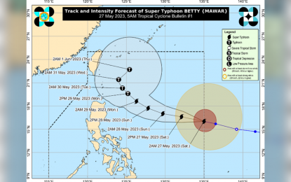 Some rains Saturday as Betty moves toward Luzon