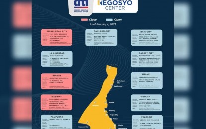 <p><strong>NEGOSYO CENTER.</strong> The Department of Trade and Industry in Negros Oriental is set to establish the 17th Negosyo Center in the province on Thursday (July 27, 2023). The forthcoming launch of the center is a collaboration between the DTI-Negros Oriental and the Ayungon town government in the province. <em>(Photo courtesy of DTI-Negros Oriental)</em></p>