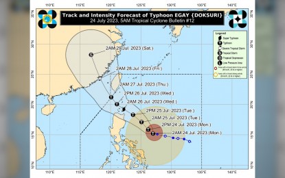 <p>Typhoon Egay's track<em>. (Image from PAGASA's Facebook page</em>) </p>