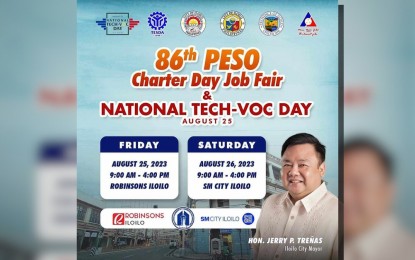 <p><strong>JOB FAIR</strong>. Iloilo City government will make available 16,000 vacancies on Aug. 25 and 26 job fair as part of its Charter Day celebration. Gabriel Felix Umadhay, Public Employment Services Office (PESO) manager of Iloilo City, in an interview on Wednesday (Aug. 23) urges interested job seekers to bring as many comprehensive resumes and bio-data during the event. <em>(PNA photo courtesy of PESO Iloilo City FB page)</em></p>
