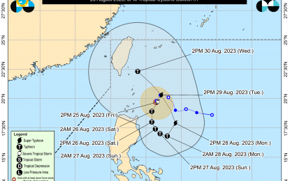 Goring now a severe tropical storm; more areas under Signal No. 1