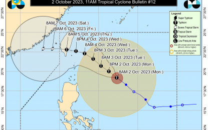 <p><em>(Grabbed from PAGASA webpage</em>) </p>