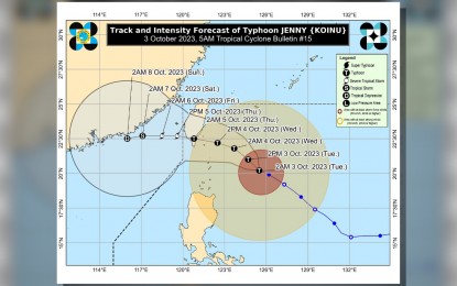 <p><strong>RAINY TUESDAY.</strong> Track of Typhoon Jenny as of Tuesday (Oct. 3, 2023) morning. The weather bureau has raised Tropical Cyclone Wind Signal No. 2 over Batanes as Jenny maintained its strength, packing maximum sustained winds of 165 kilometers per hour near the center and gustiness of up to 205 kph. <em>(PAGASA image)</em></p>