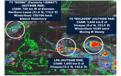 PAGASA monitors 3 weather systems outside PAR