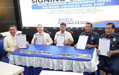 <p><strong>DATA SHARING PACT.</strong> Officials of the Philippine National Police and the Commission on Elections sign a data sharing agreement for the 2023 Barangay and Sangguniang Kabataan Elections at Camp Crame, Quezon City on Monday (Oct. 23, 2023). The pact grants Comelec access to the PNP’s Election Monitoring Systems and subsystems and outlines specific areas of collaboration aimed at bolstering the electoral process, pursuant to Republic Act 10173 or the Data Privacy Act. <em>(Photo courtesy of Comelec)</em></p>