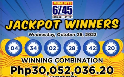 2 winners from Cebu, S. Kudarat to split P30-M Mega Lotto jackpot