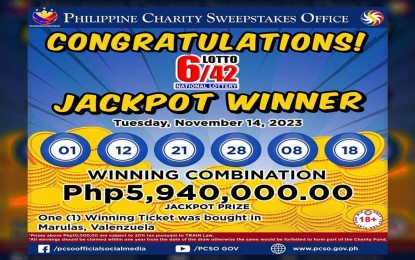 Valenzuela lone bettor hits P5.9-M lotto jackpot