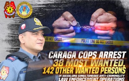 142 wanted persons fall in series of security ops in Caraga