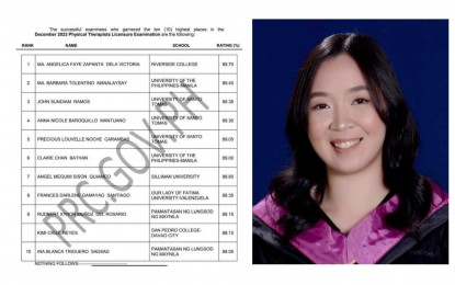 Negrense PT exam topnotcher says feat more than what she prayed for