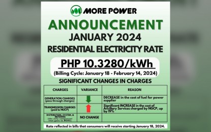 Higher power rate awaits Iloilo City consumers 