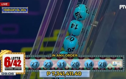 Ticket sold in Bacolod City wins P7.3-M Lotto jackpot