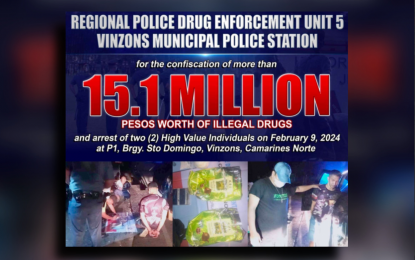 P15-M illegal drugs seized in Camarines Norte
