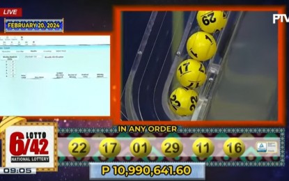 Leyte bettor wins P10.9-M Lotto jackpot