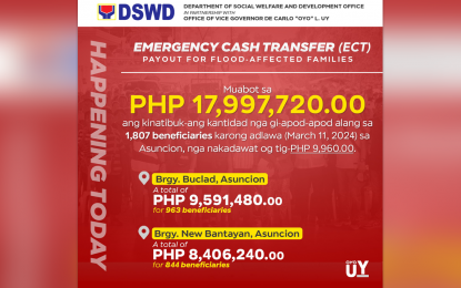 DavNor town gets P18-M emergency cash transfer from DSWD