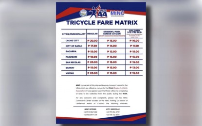 <div dir="auto">
<div dir="auto"><strong>FARE GUIDE</strong>. Metro Ilocos Norte Council  releases fare matrix guide for tricycle and jeepney on April 22, 2024. This is to prevent overcharging of commuters. <em>(Image courtesy of MINC)</em></div>
</div>
<div class="yj6qo"><em> </em></div>