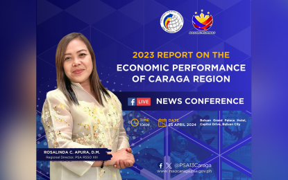 Caraga Region economy grows 4.9% in 2023