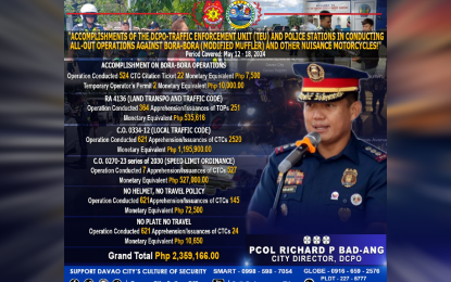DCPO collects P2.3-M fines from motorcycle violators in weeklong op