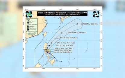 <p><strong>WEATHER DISTURBANCE.</strong> Tropical Storm Aghon is expected to intensify into Severe Tropical Storm on Tuesday and possibly reach the Typhoon category on Wednesday, according to the weather bureau on Sunday (May 26, 2024).  Aghon was last seen near Mauban town in Quezon.  <em>(Screengrabbed from PAGASA)</em></p>