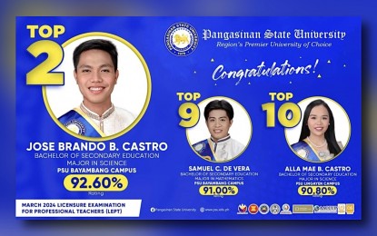 LEPT topnotchers from Pangasinan want to uplift science, math learning