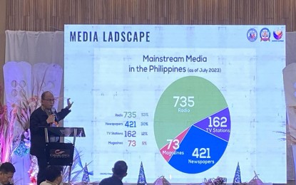 PTFoMS reminds Bicol socmed practitioners of factual, accurate info