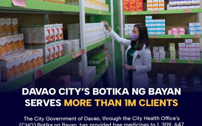 Davao ‘botika ng bayan’ aids 1.3-M clients since 2018