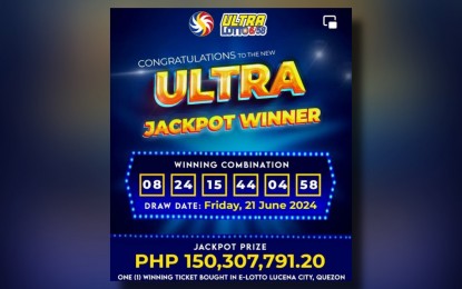 E-Lotto bettor from Quezon province bags P150-M Ultra Lotto pot