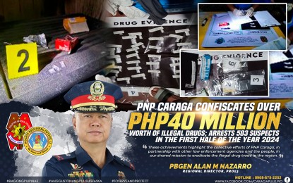 Caraga police seizes over P42-M illegal drugs in H1