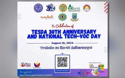 Over 7K job vacancies for Negrenses on TESDA’s 30th year