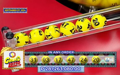 2 Metro Manila bettors to split P281-M Grand Lotto pot