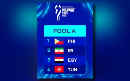 Alas PH drawn with Iran, African squads ahead of FIVB men's worlds