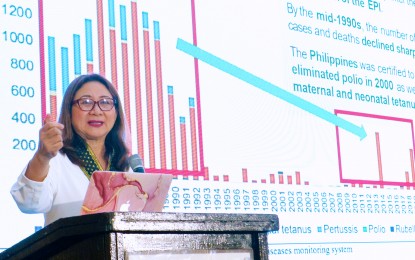 <p><strong>IMMUNIZATION SUMMIT.</strong> Dr. Julinda Acosta, technical services division chief of the City Health Office, speaks during the National Immunization Summit in Davao City on Tuesday (Sept. 17, 2024). The event gathered doctors and village officials in order to enhance community vaccination programs.<em> (PNA photo by Robinson Niñal Jr.)</em></p>