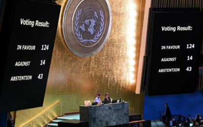 <p><strong>UNGA VOTE.</strong> An electronic screen shows result of the UN General Assembly vote on a draft resolution demanding an end to Israel's occupation of Palestinian territory at the UN headquarters in New York, on Sept. 18, 2024. The resolution was adopted with 124 votes in favor, 14 against and 43 abstentions. <em>(Photo courtesy of the UN)</em></p>