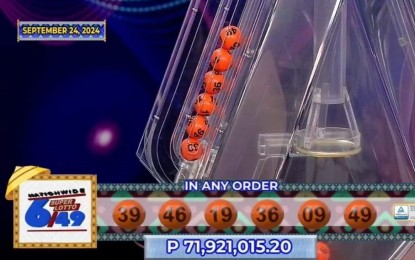 2 bettors from NCR, W. Samar to split P71.9-M Super Lotto pot