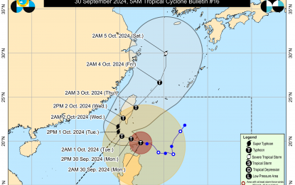 Signal No. 4 up over Batanes, 2 other areas, violent winds forecast