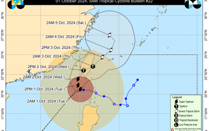 <p>Track and intensity forecast of Super Typhoon Julian (From<em> DOST-PAGASA)</em></p>