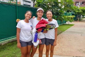 PH netters finish 5th in world juniors final qualifying event 