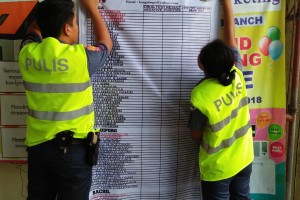 Ilocos Norte poll bets urged to undergo drug testing 