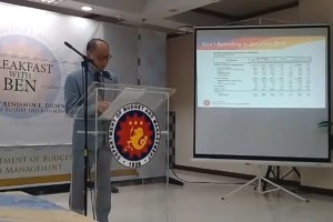 5.1-5.8% PH inflation forecast for July not alarming: Diokno