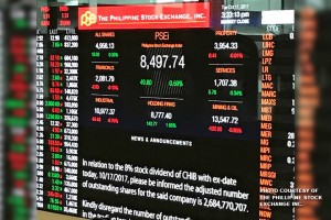 PSEi seen to recover after inflation peak 