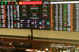 Peso ends flat; PSEi slides again in Thursday trading