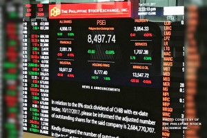 BSP rate hike hopes boost PHP, PSEi down on uncertainties