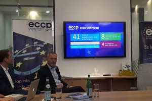 ECCP asks gov’t to accelerate CIT reduction