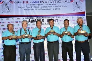 Philex exec gives Moto 1-shot lead in Fil-Am golf tourney