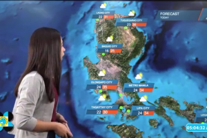 Faster weather forecasting via DOST research project this year